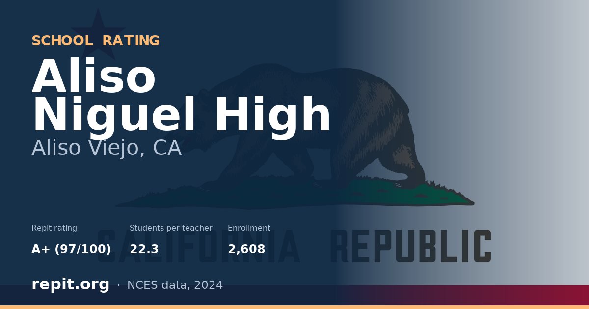 Aliso Niguel High, Aliso Viejo, CA — Repit school rating A+ (97/100)