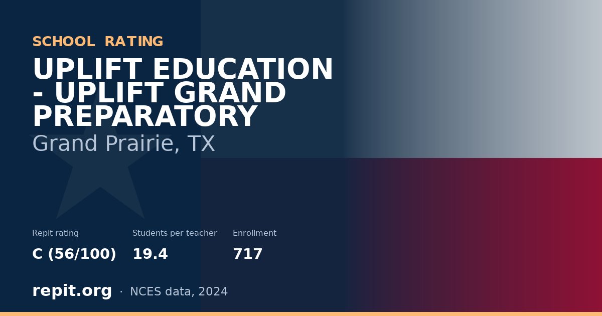 UPLIFT EDUCATION - UPLIFT GRAND PREPARATORY, Grand Prairie, TX — Repit school rating C (56/100)