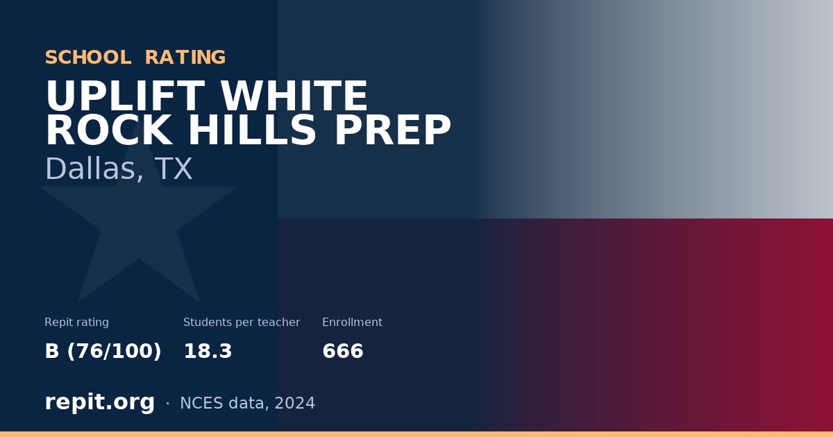UPLIFT WHITE ROCK HILLS PREP, Dallas, TX — Repit school rating B (76/100)