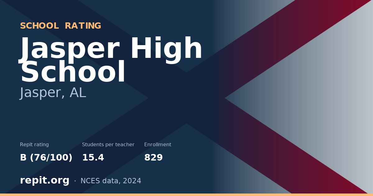 Jasper High School, Jasper, AL — Repit school rating B (76/100)