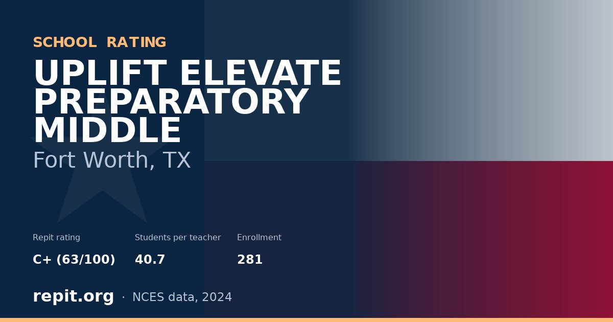 UPLIFT ELEVATE PREPARATORY MIDDLE, Fort Worth, TX — Repit school rating C+ (63/100)