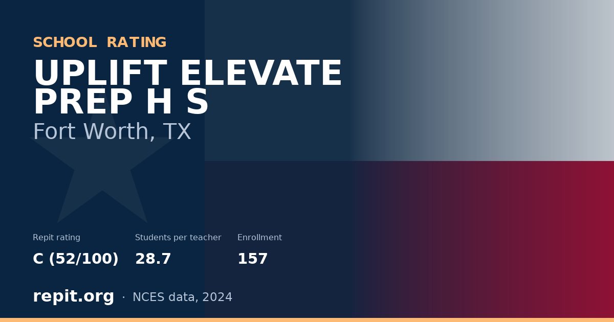 UPLIFT ELEVATE PREP H S, Fort Worth, TX — Repit school rating C (52/100)