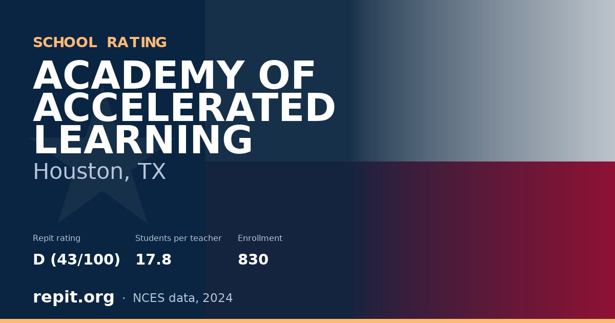ACADEMY OF ACCELERATED LEARNING, Houston, TX — Repit school rating D (43/100)