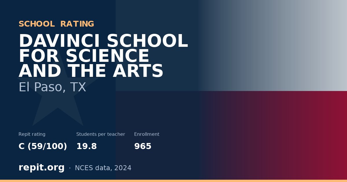 DAVINCI SCHOOL FOR SCIENCE AND THE ARTS, El Paso, TX — Repit school rating C (59/100)