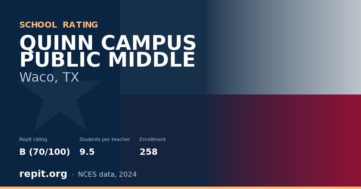 QUINN CAMPUS PUBLIC MIDDLE, Waco, TX — Repit school rating B (70/100)