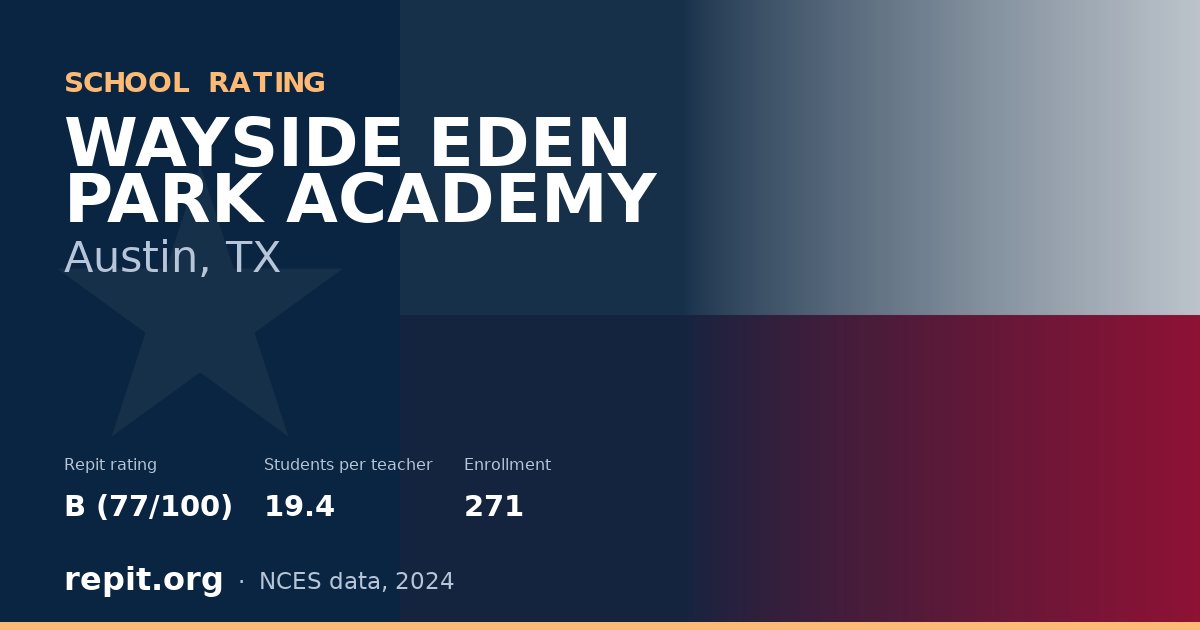 WAYSIDE EDEN PARK ACADEMY, Austin, TX — Repit school rating B (77/100)