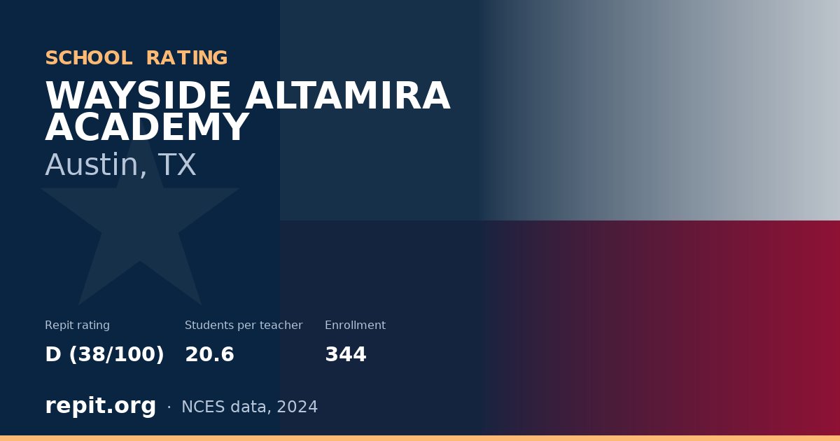 WAYSIDE ALTAMIRA ACADEMY, Austin, TX — Repit school rating D (38/100)