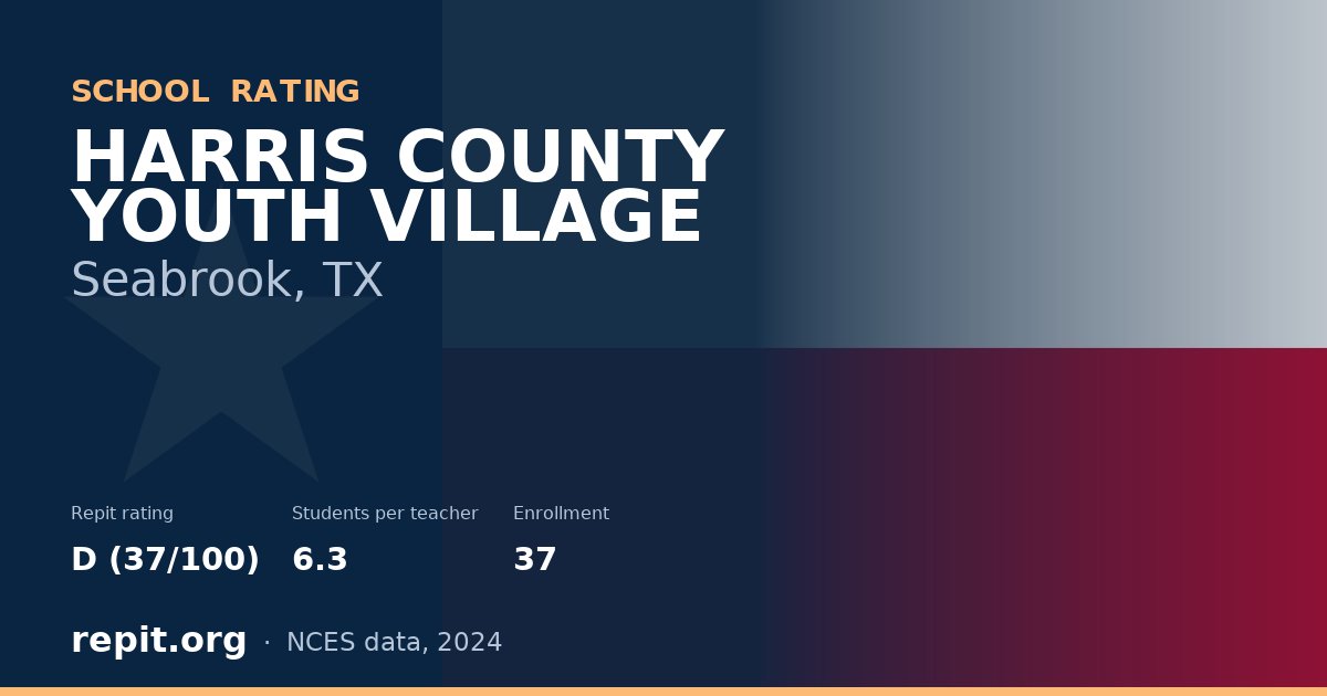 HARRIS COUNTY YOUTH VILLAGE, Seabrook, TX — Repit school rating D (37/100)