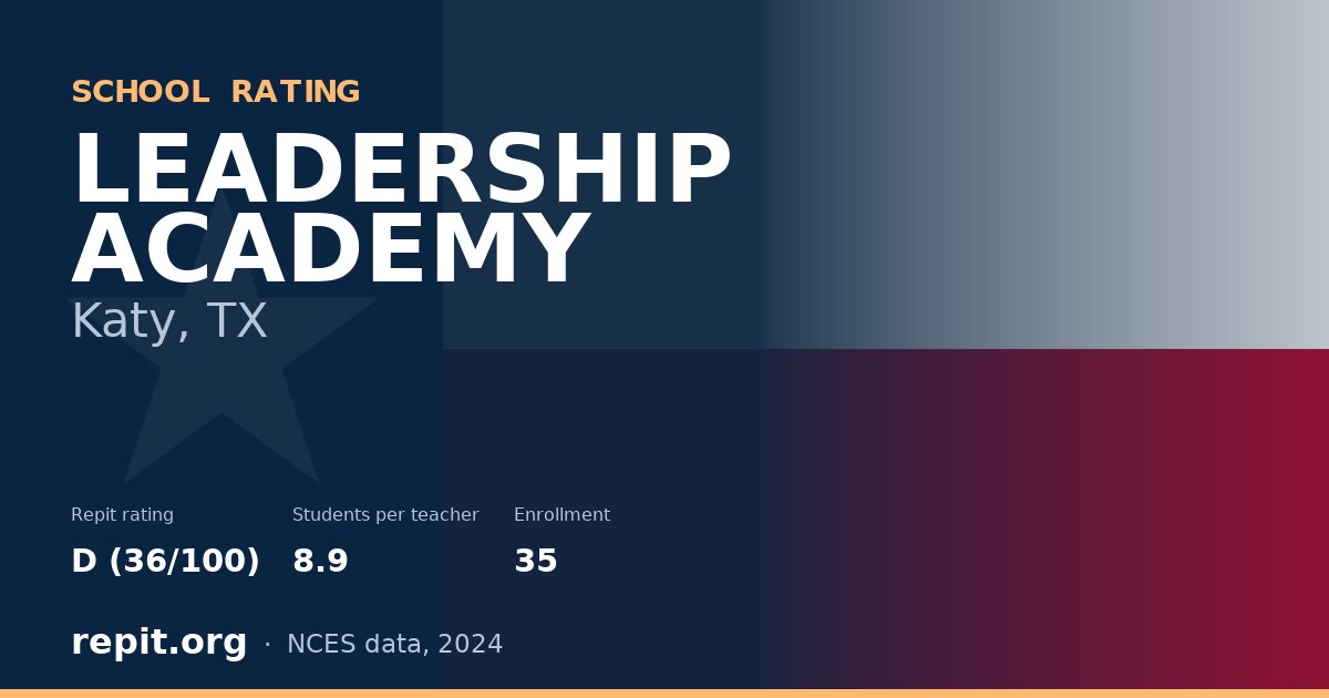LEADERSHIP ACADEMY, Katy, TX — Repit school rating D (36/100)