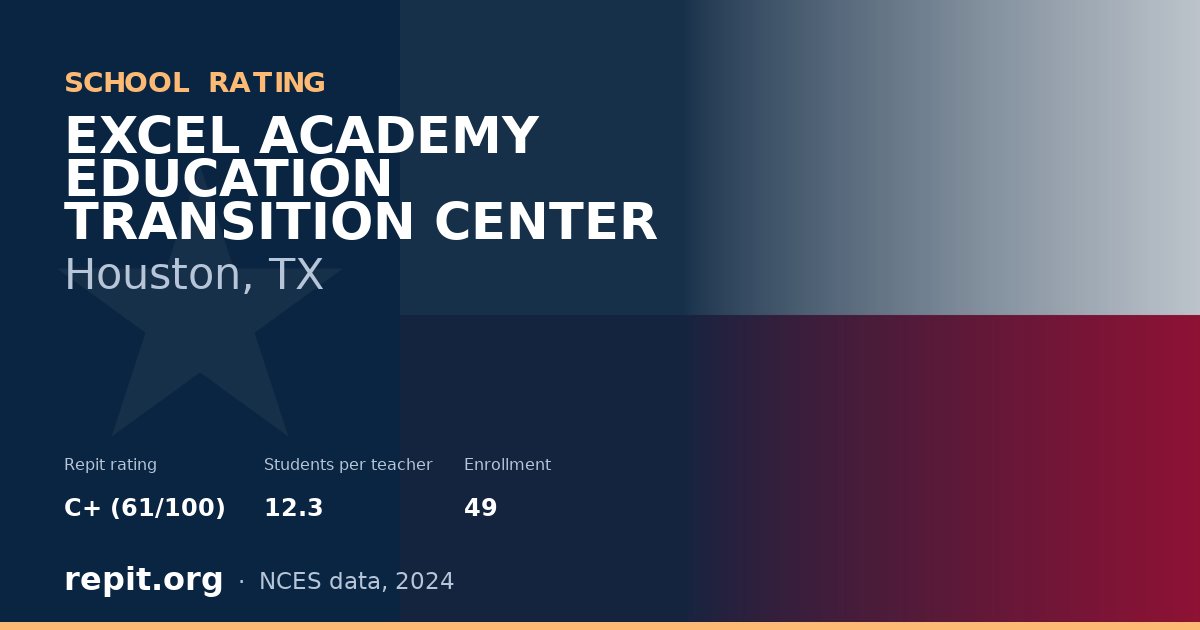 EXCEL ACADEMY EDUCATION TRANSITION CENTER, Houston, TX — Repit school rating C+ (61/100)