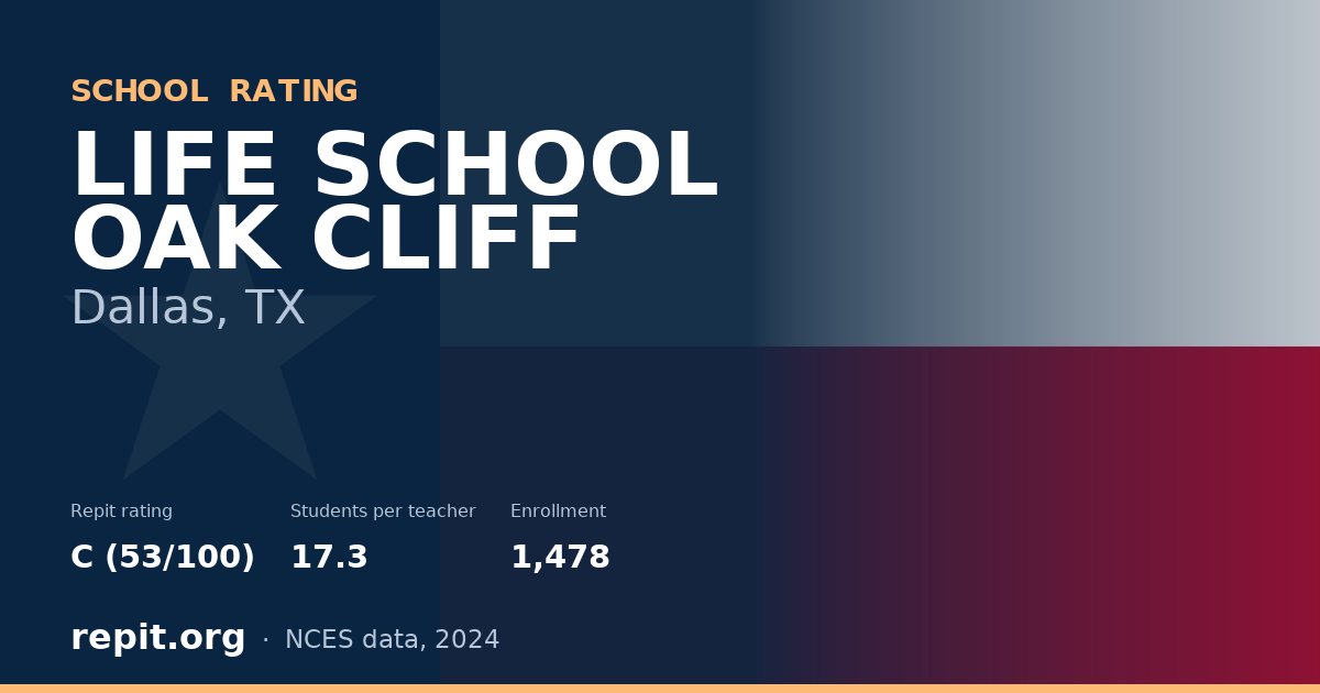 LIFE SCHOOL OAK CLIFF, Dallas, TX — Repit school rating C (53/100)
