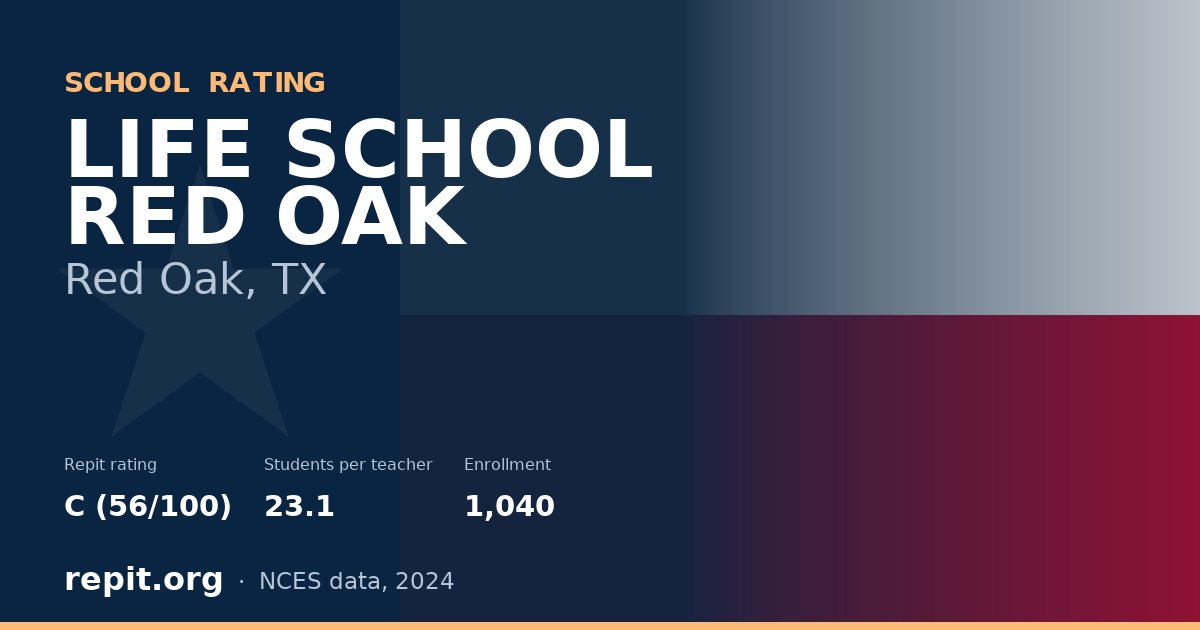 LIFE SCHOOL RED OAK, Red Oak, TX — Repit school rating C (56/100)
