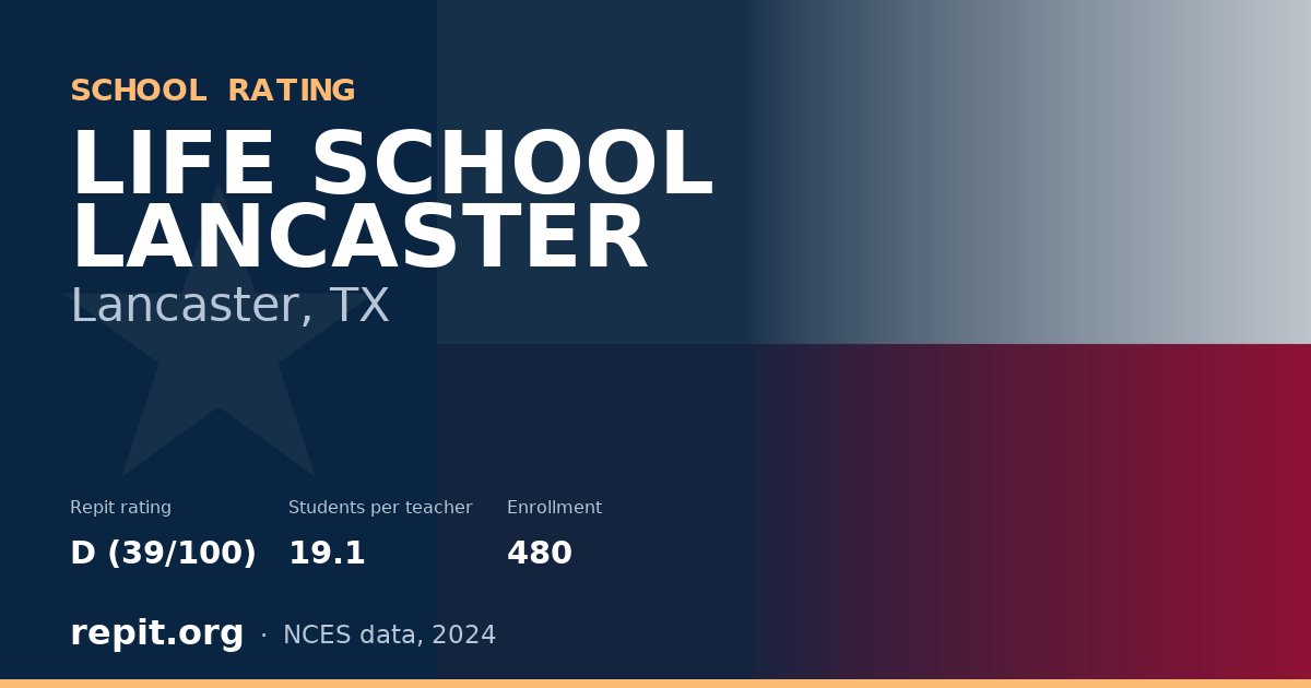 LIFE SCHOOL LANCASTER, Lancaster, TX — Repit school rating D (39/100)