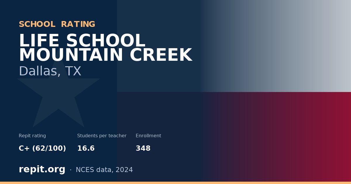 LIFE SCHOOL MOUNTAIN CREEK, Dallas, TX — Repit school rating C+ (62/100)