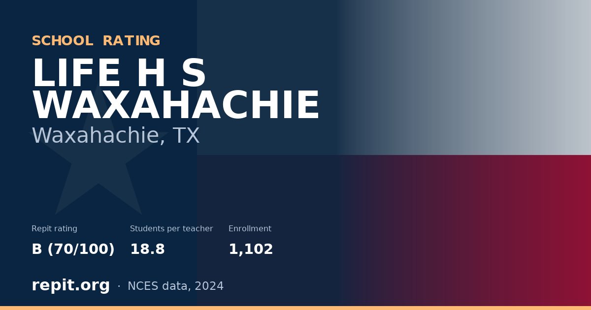 LIFE H S WAXAHACHIE, Waxahachie, TX — Repit school rating B (70/100)
