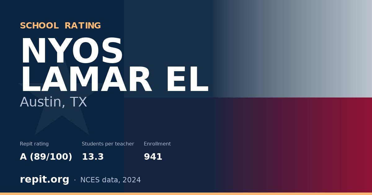 NYOS LAMAR EL, Austin, TX — Repit school rating A (89/100)