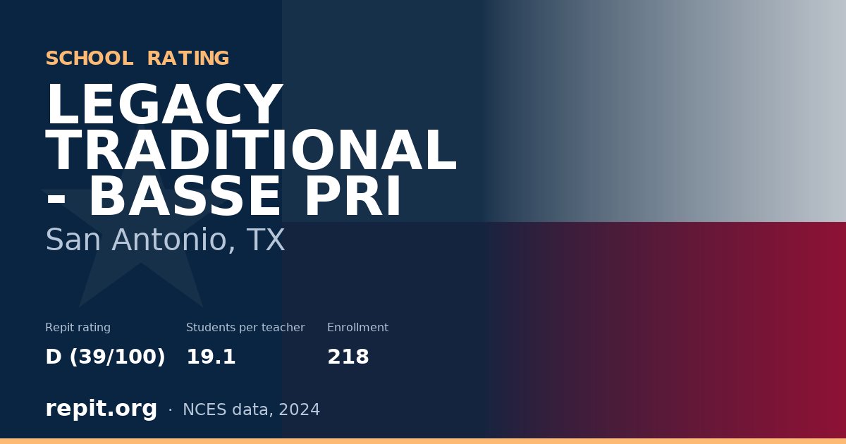 LEGACY TRADITIONAL - BASSE PRI, San Antonio, TX — Repit school rating D (39/100)