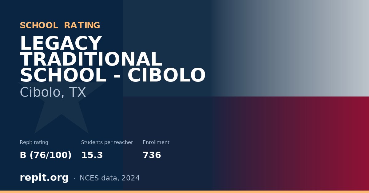 LEGACY TRADITIONAL SCHOOL - CIBOLO, Cibolo, TX — Repit school rating B (76/100)