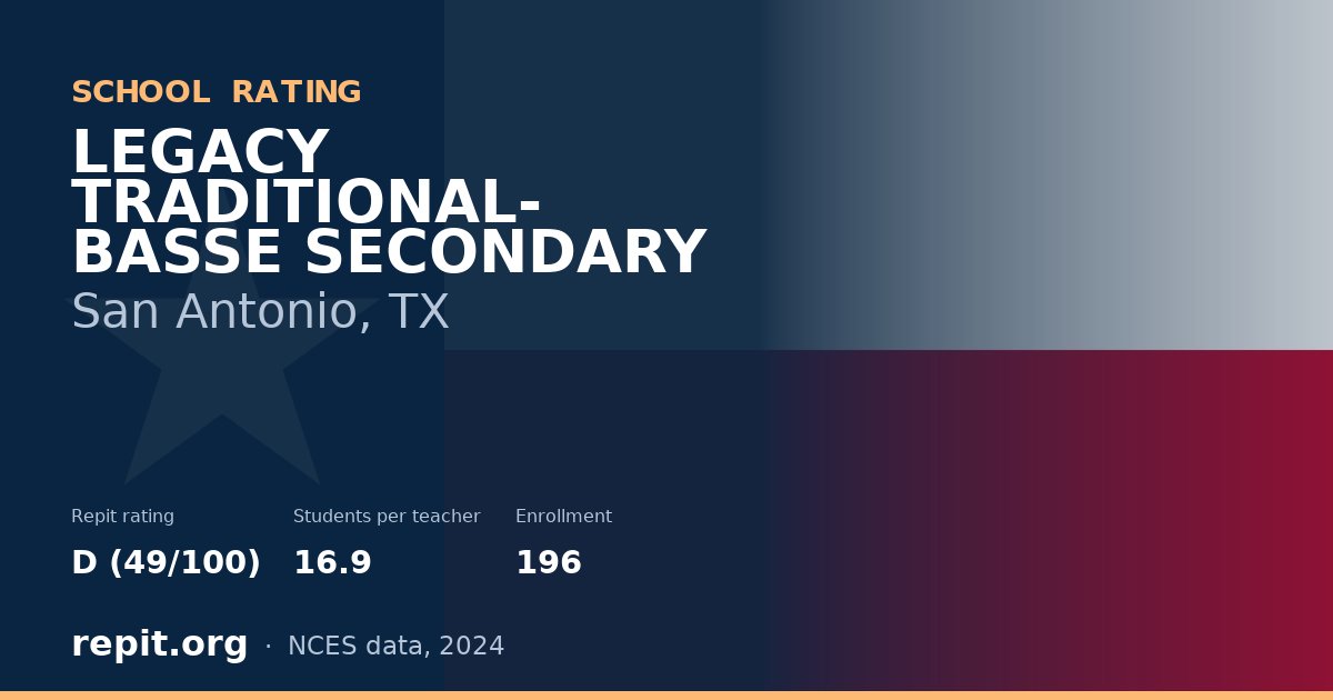 LEGACY TRADITIONAL- BASSE SECONDARY, San Antonio, TX — Repit school rating D (49/100)