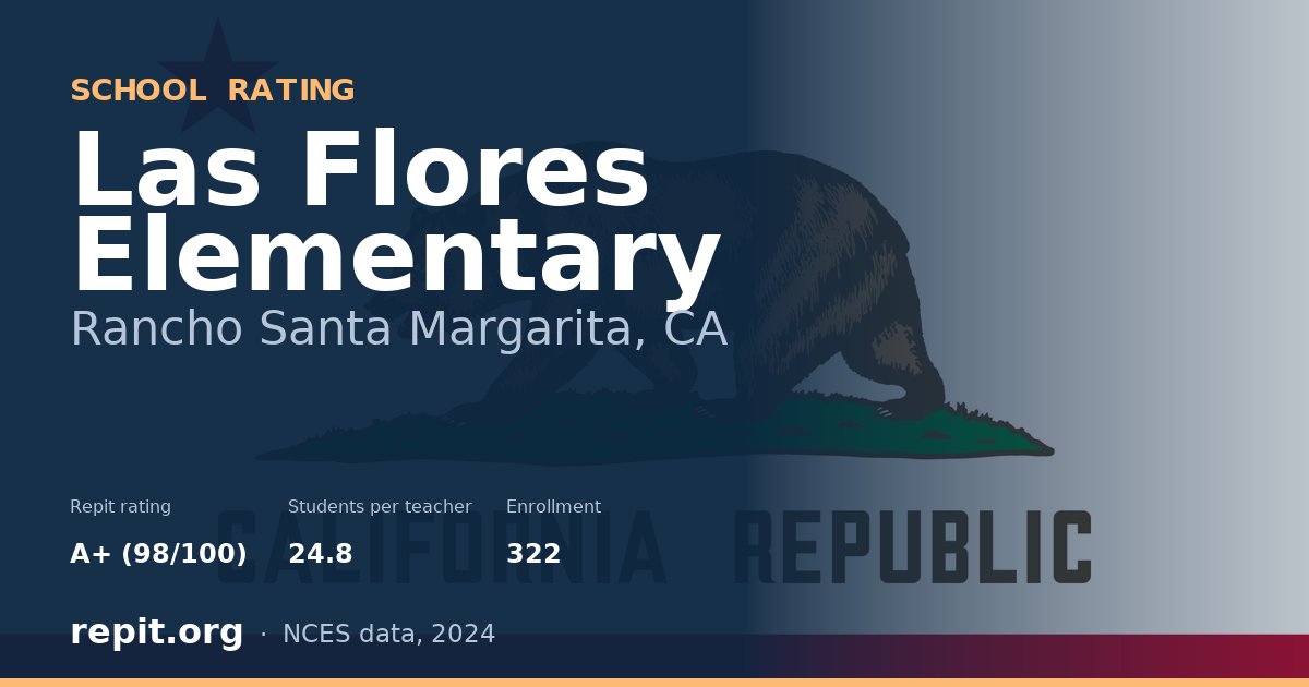 Las Flores Elementary, Rancho Santa Margarita, CA — Repit school rating A+ (98/100)