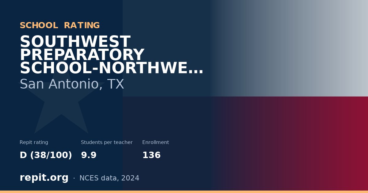 SOUTHWEST PREPARATORY SCHOOL-NORTHWEST, San Antonio, TX — Repit school rating D (38/100)