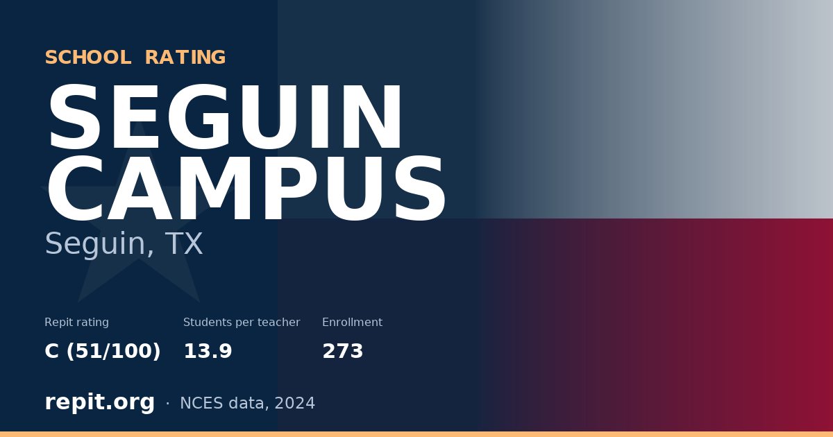 SEGUIN CAMPUS, Seguin, TX — Repit school rating C (51/100)