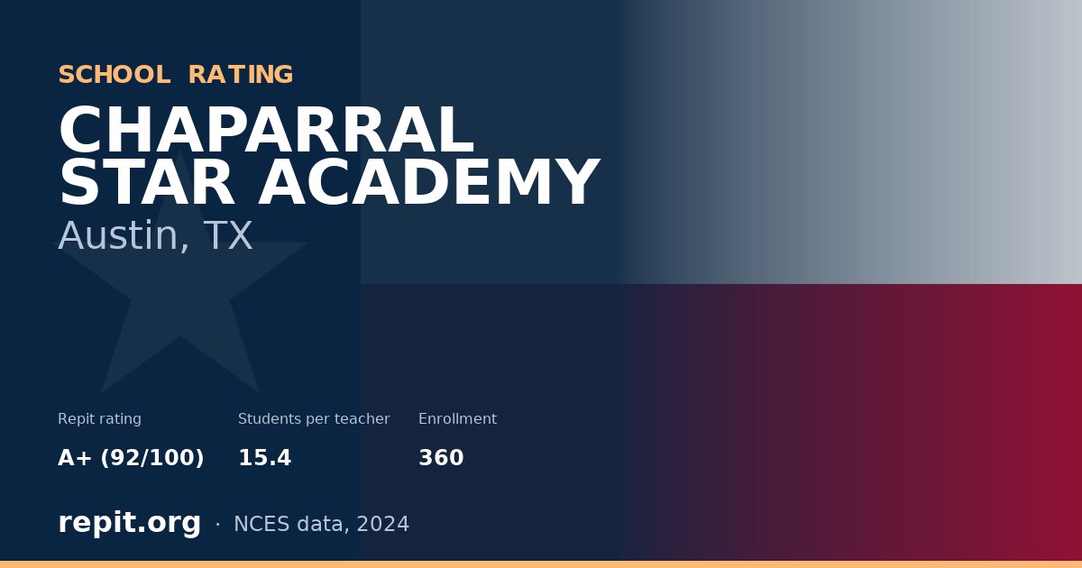 CHAPARRAL STAR ACADEMY, Austin, TX — Repit school rating A+ (92/100)