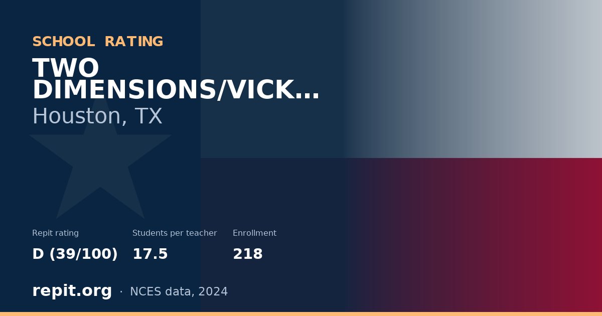 TWO DIMENSIONS/VICKERY, Houston, TX — Repit school rating D (39/100)