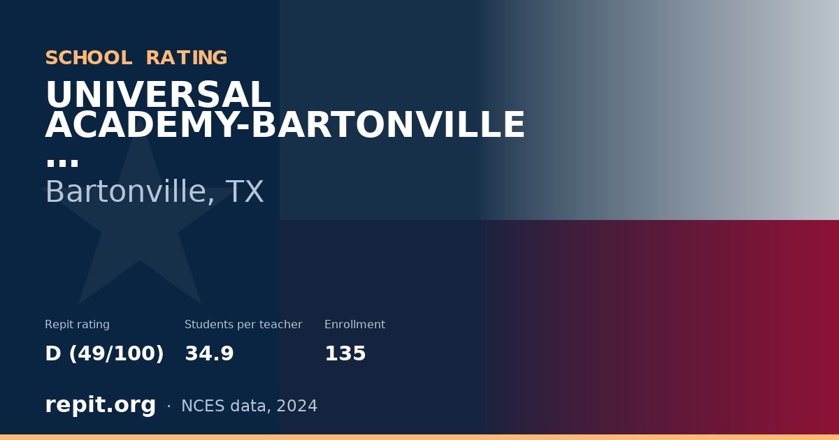UNIVERSAL ACADEMY-BARTONVILLE, Bartonville, TX — Repit school rating D (49/100)