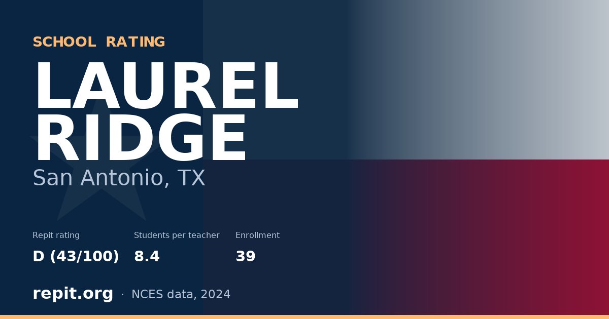 LAUREL RIDGE, San Antonio, TX — Repit school rating D (43/100)