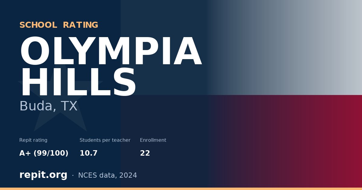 OLYMPIA HILLS, Buda, TX — Repit school rating A+ (99/100)