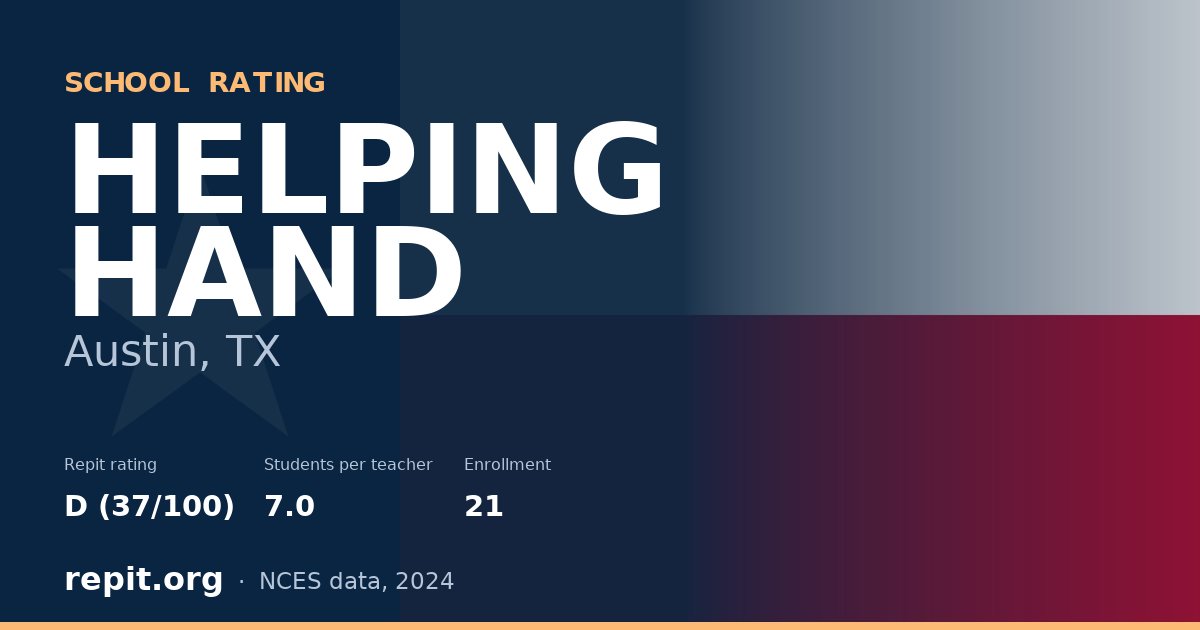 HELPING HAND, Austin, TX — Repit school rating D (37/100)