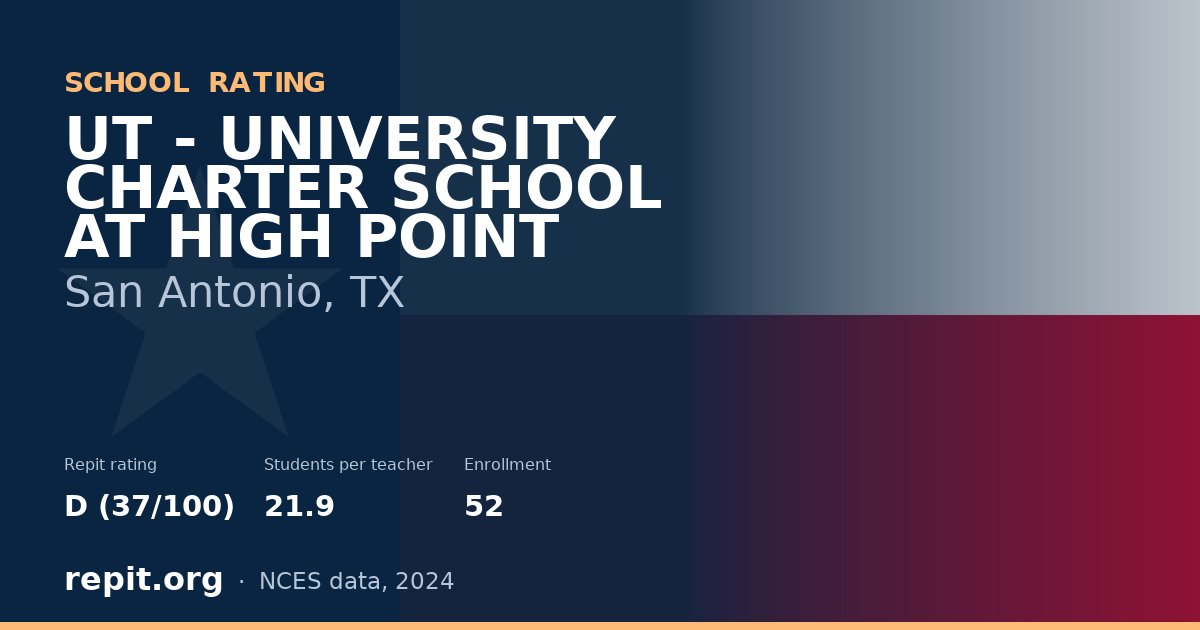 UT - UNIVERSITY CHARTER SCHOOL AT HIGH POINT, San Antonio, TX — Repit school rating D (37/100)