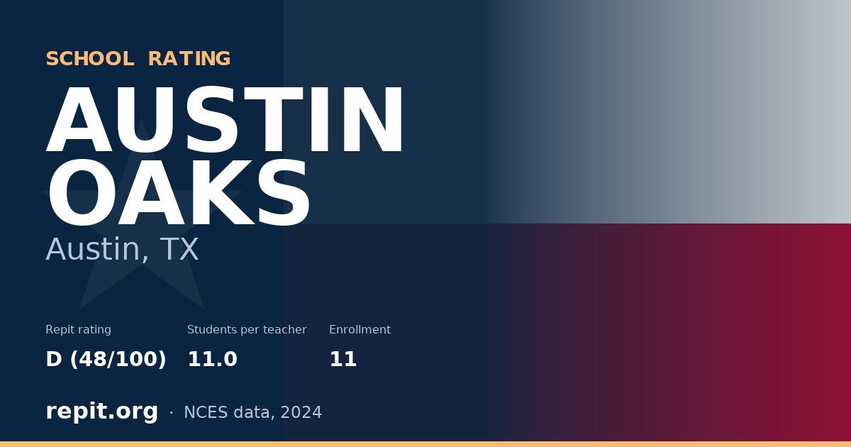 AUSTIN OAKS, Austin, TX — Repit school rating D (48/100)