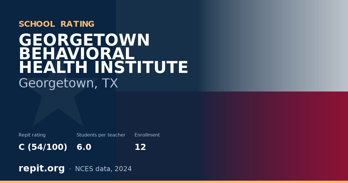 GEORGETOWN BEHAVIORAL HEALTH INSTITUTE, Georgetown, TX — Repit school rating C (54/100)