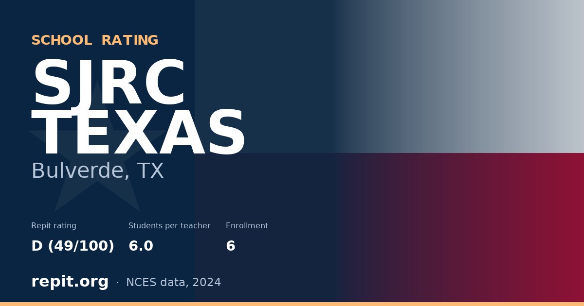 SJRC TEXAS, Bulverde, TX — Repit school rating D (49/100)