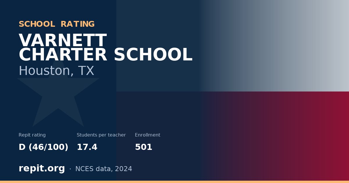 VARNETT CHARTER SCHOOL, Houston, TX — Repit school rating D (46/100)