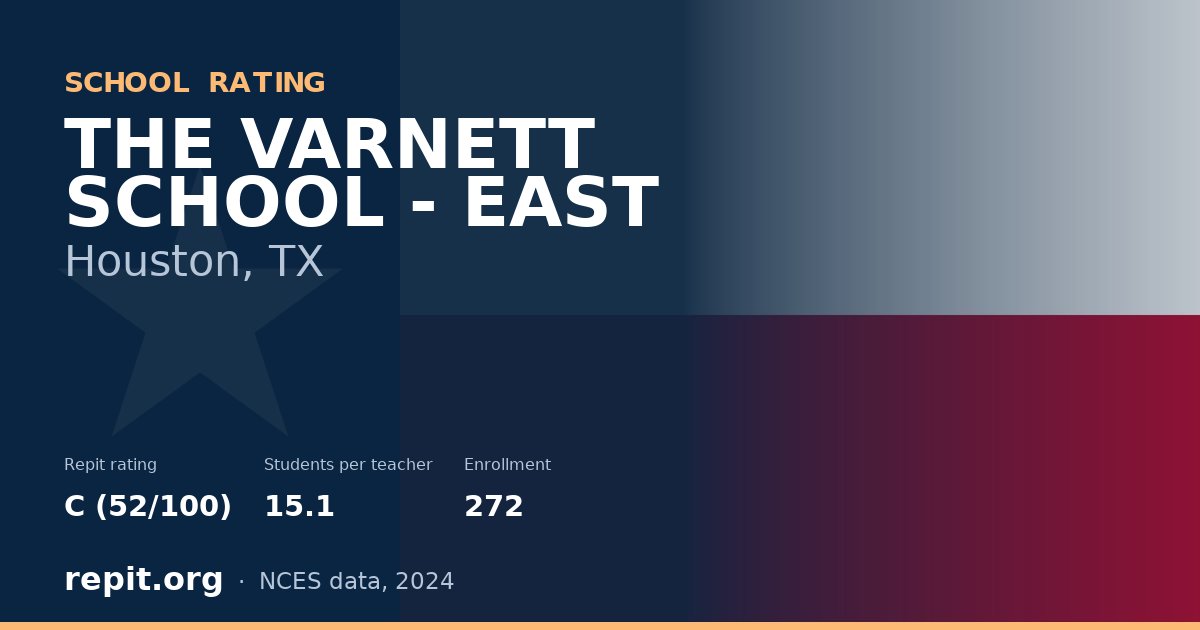 THE VARNETT SCHOOL - EAST, Houston, TX — Repit school rating C (52/100)