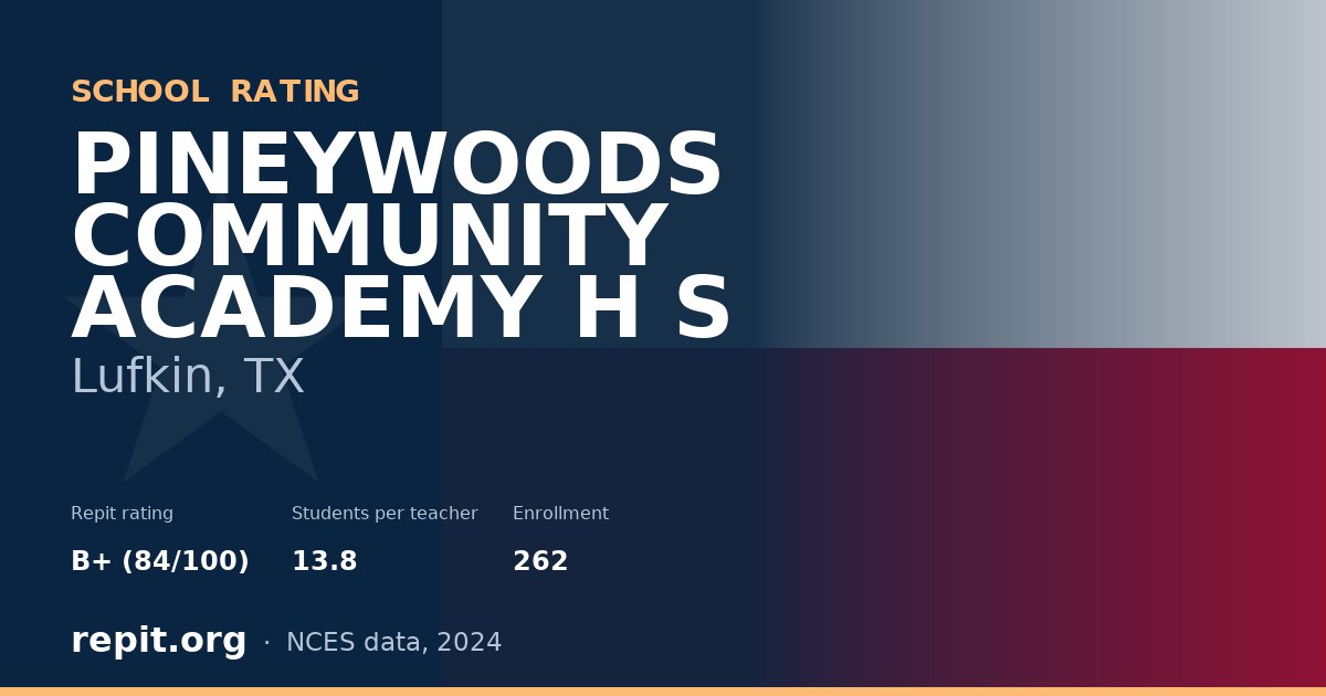 PINEYWOODS COMMUNITY ACADEMY H S, Lufkin, TX — Repit school rating B+ (84/100)
