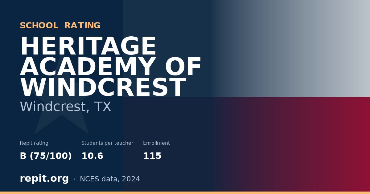 HERITAGE ACADEMY OF WINDCREST, Windcrest, TX — Repit school rating B (75/100)