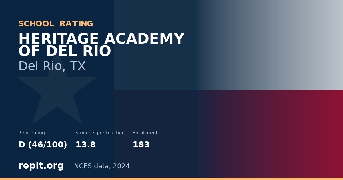 HERITAGE ACADEMY OF DEL RIO, Del Rio, TX — Repit school rating D (46/100)