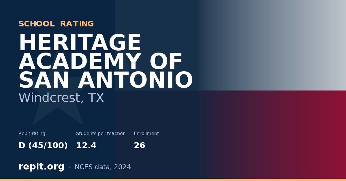 HERITAGE ACADEMY OF SAN ANTONIO, Windcrest, TX — Repit school rating D (45/100)