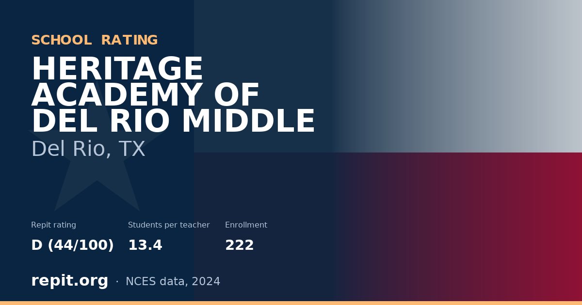 HERITAGE ACADEMY OF DEL RIO MIDDLE, Del Rio, TX — Repit school rating D (44/100)