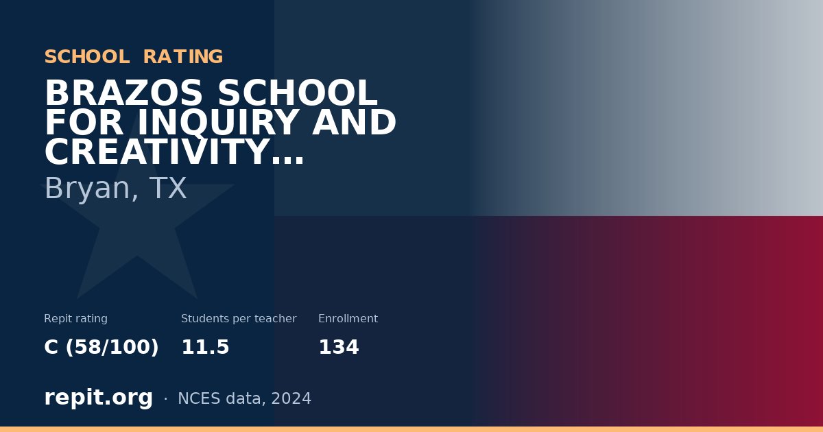 BRAZOS SCHOOL FOR INQUIRY AND CREATIVITY BRYAN/COL, Bryan, TX — Repit school rating C (58/100)