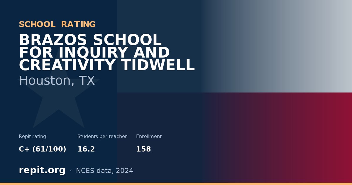 BRAZOS SCHOOL FOR INQUIRY AND CREATIVITY TIDWELL, Houston, TX — Repit school rating C+ (61/100)