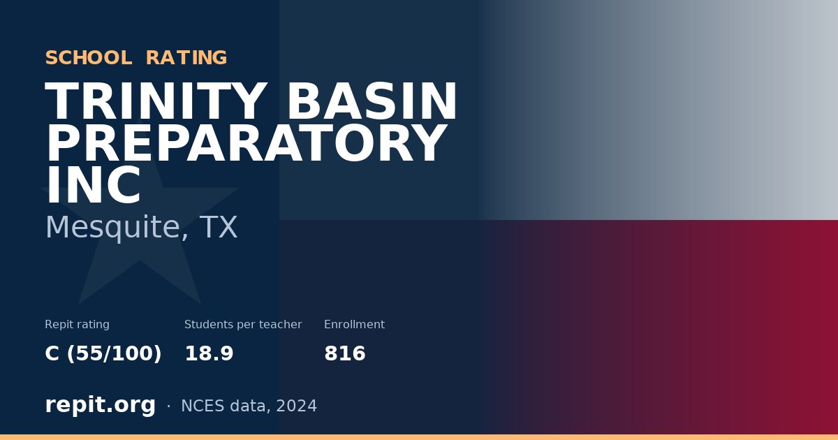 TRINITY BASIN PREPARATORY INC, Mesquite, TX — Repit school rating C (55/100)