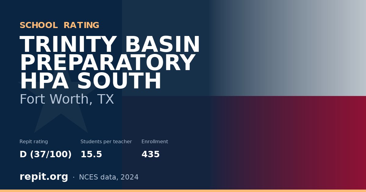 TRINITY BASIN PREPARATORY HPA SOUTH, Fort Worth, TX — Repit school rating D (37/100)