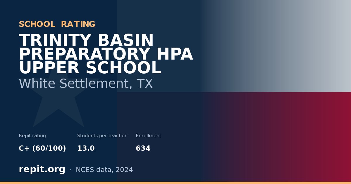 TRINITY BASIN PREPARATORY HPA UPPER SCHOOL, White Settlement, TX — Repit school rating C+ (60/100)