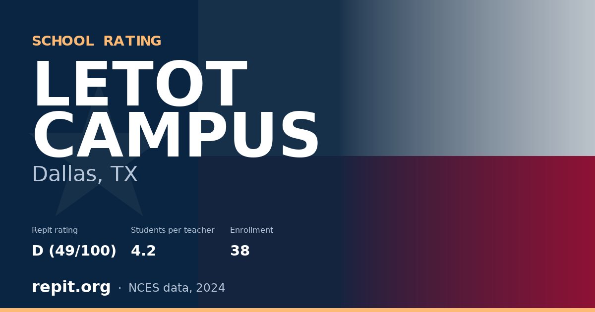 LETOT CAMPUS, Dallas, TX — Repit school rating D (49/100)