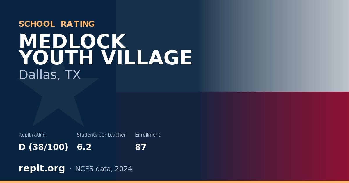 MEDLOCK YOUTH VILLAGE, Dallas, TX — Repit school rating D (38/100)